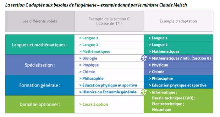 reforme_lycee_2.jpg