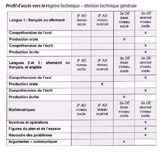 reforme_lycee_4.jpg