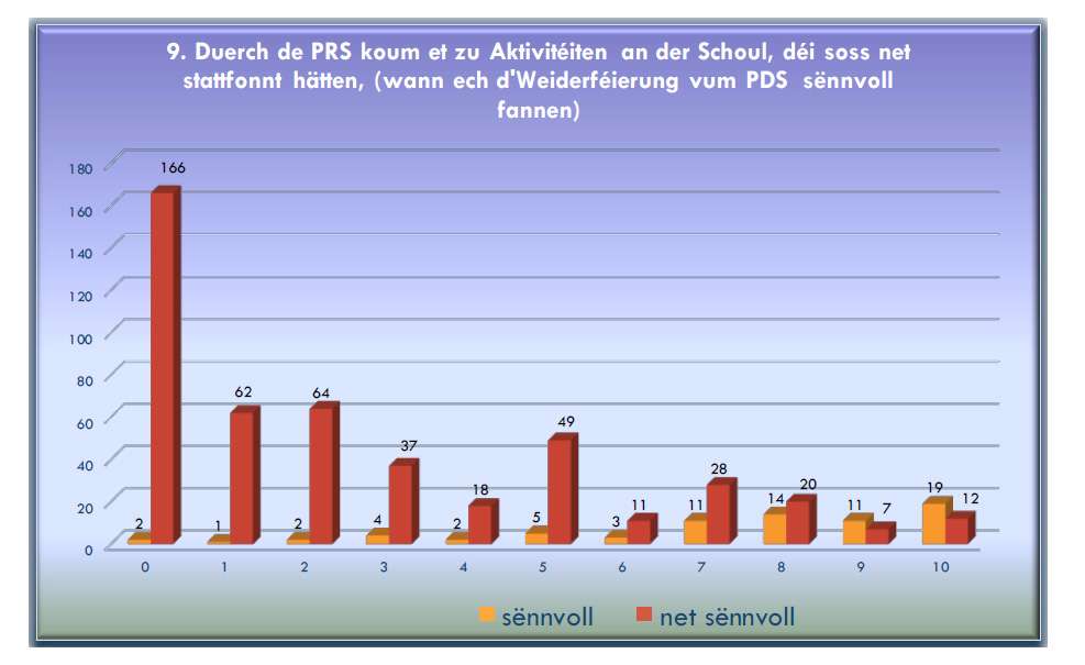 grafik9_1.jpg